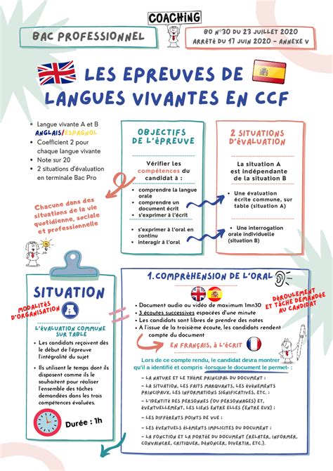 anglais lv section